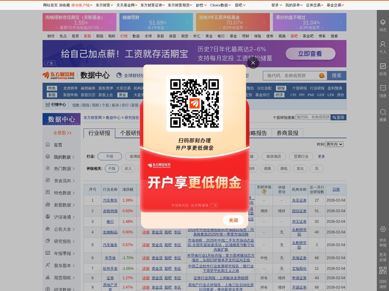 东财行业研报