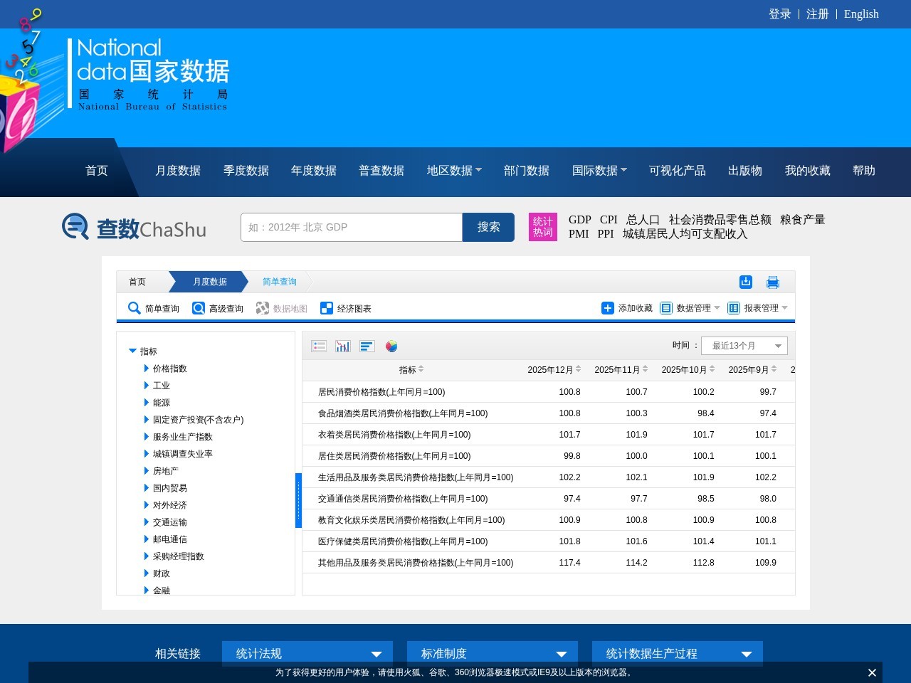 国家统计局