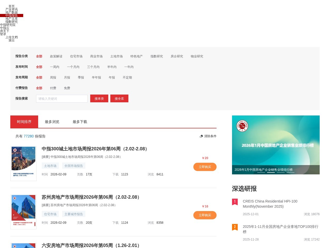 房天下报告