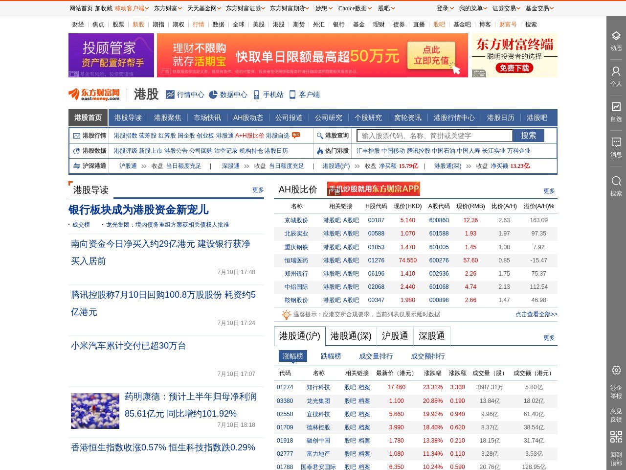东方财富港股