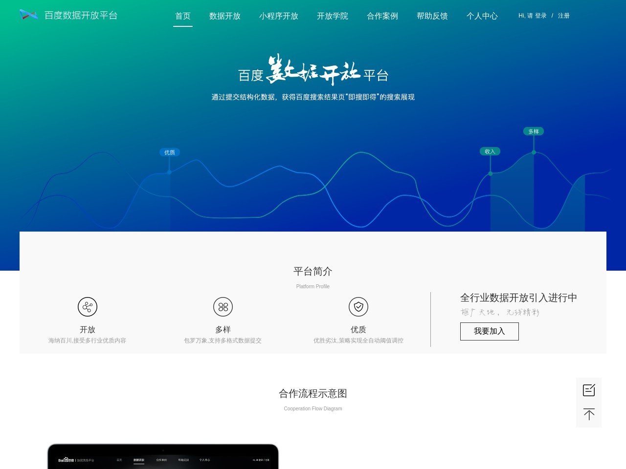 百度开放平台
