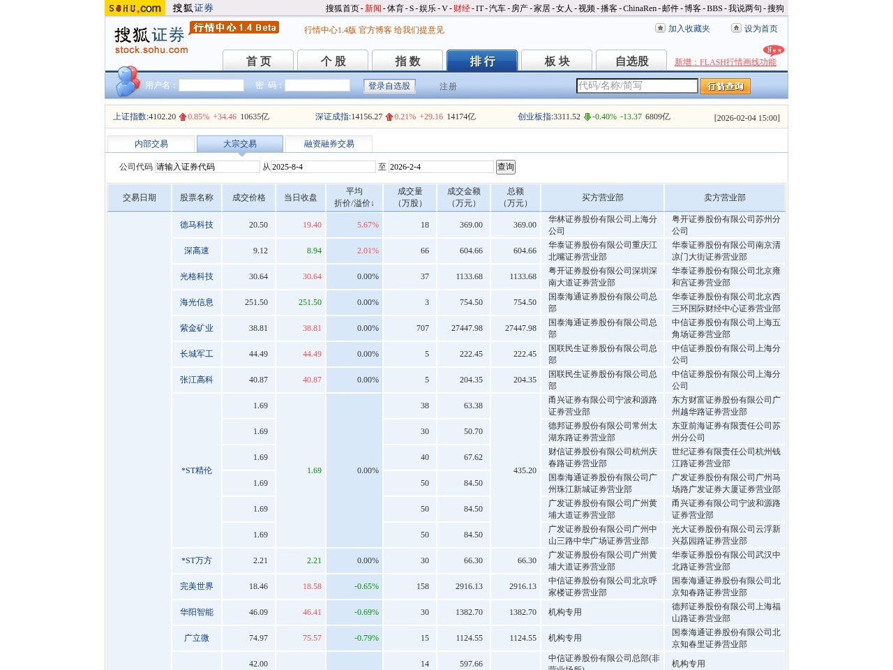 大宗交易查询