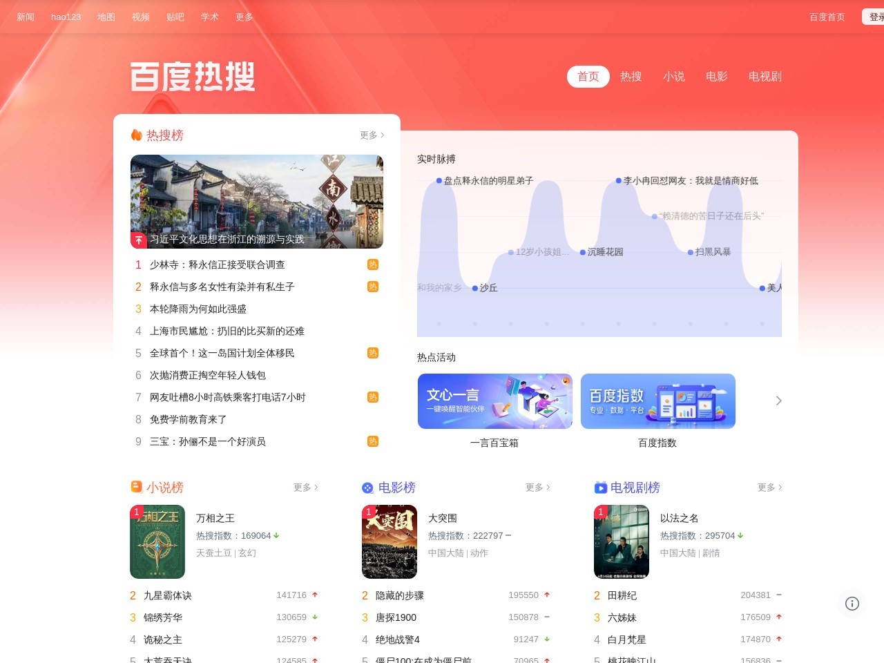 百度搜索风云榜