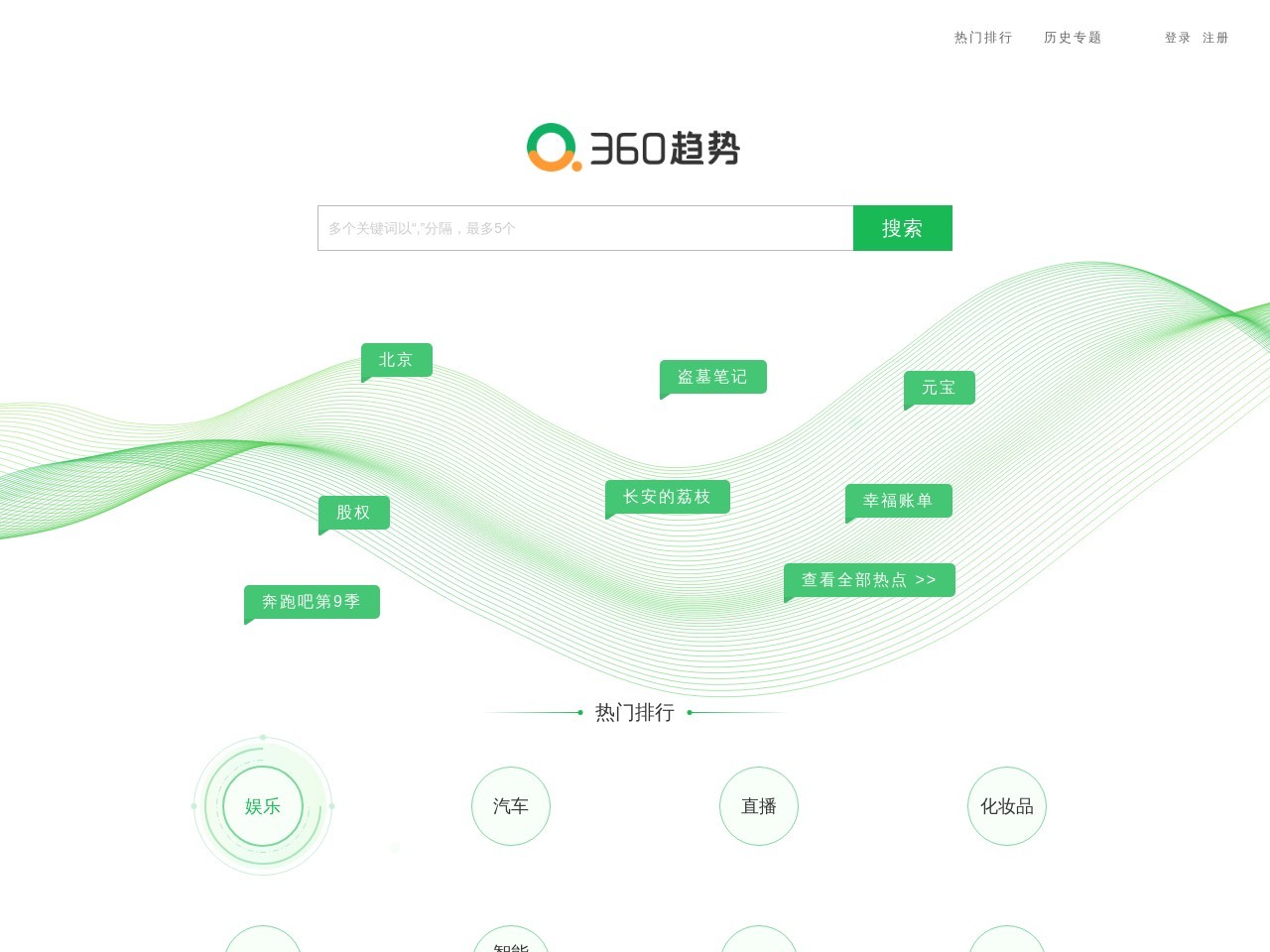 好搜热榜