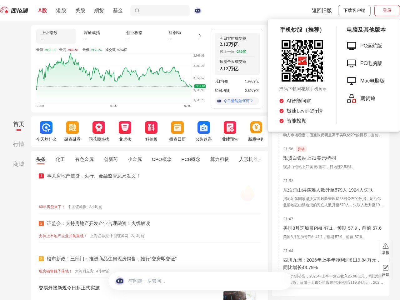 同花顺信托
