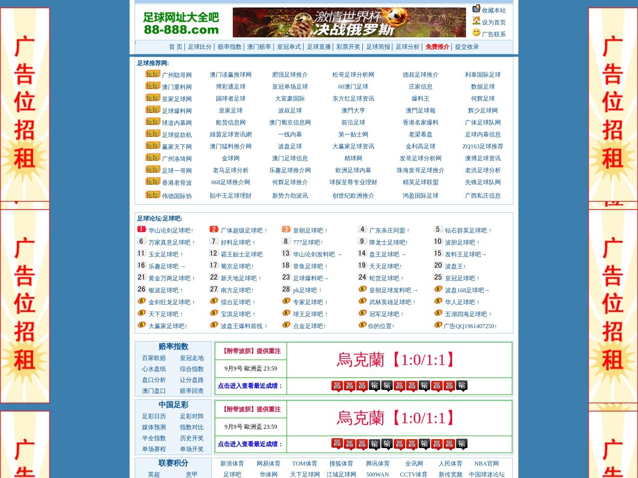 网址大全