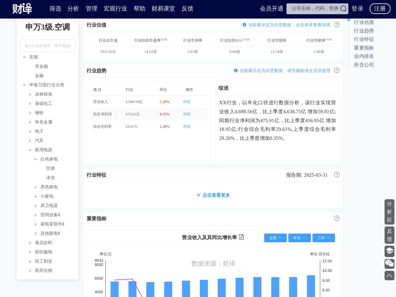 财译行业简报