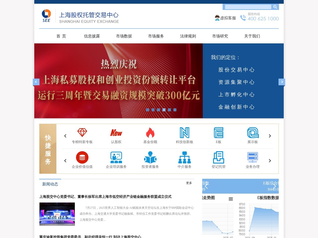 上海股权托管交易中心