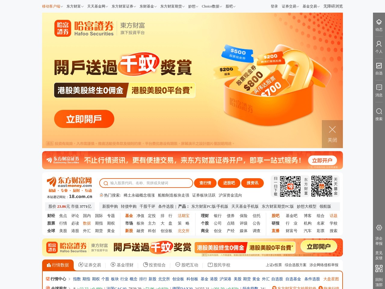 东方财富网