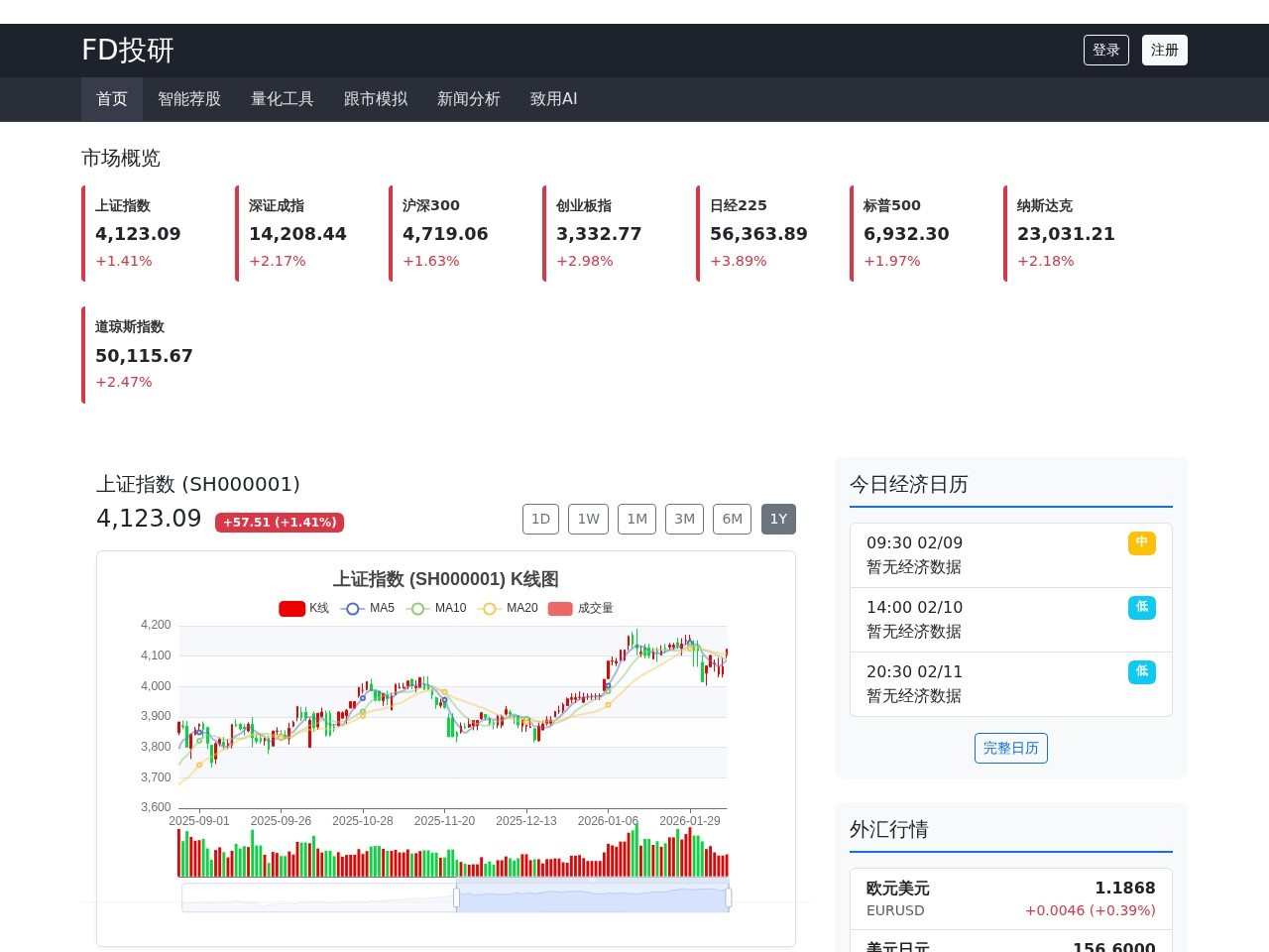 飞渡财经