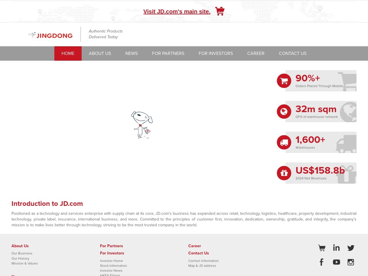 京东(JD.COM)