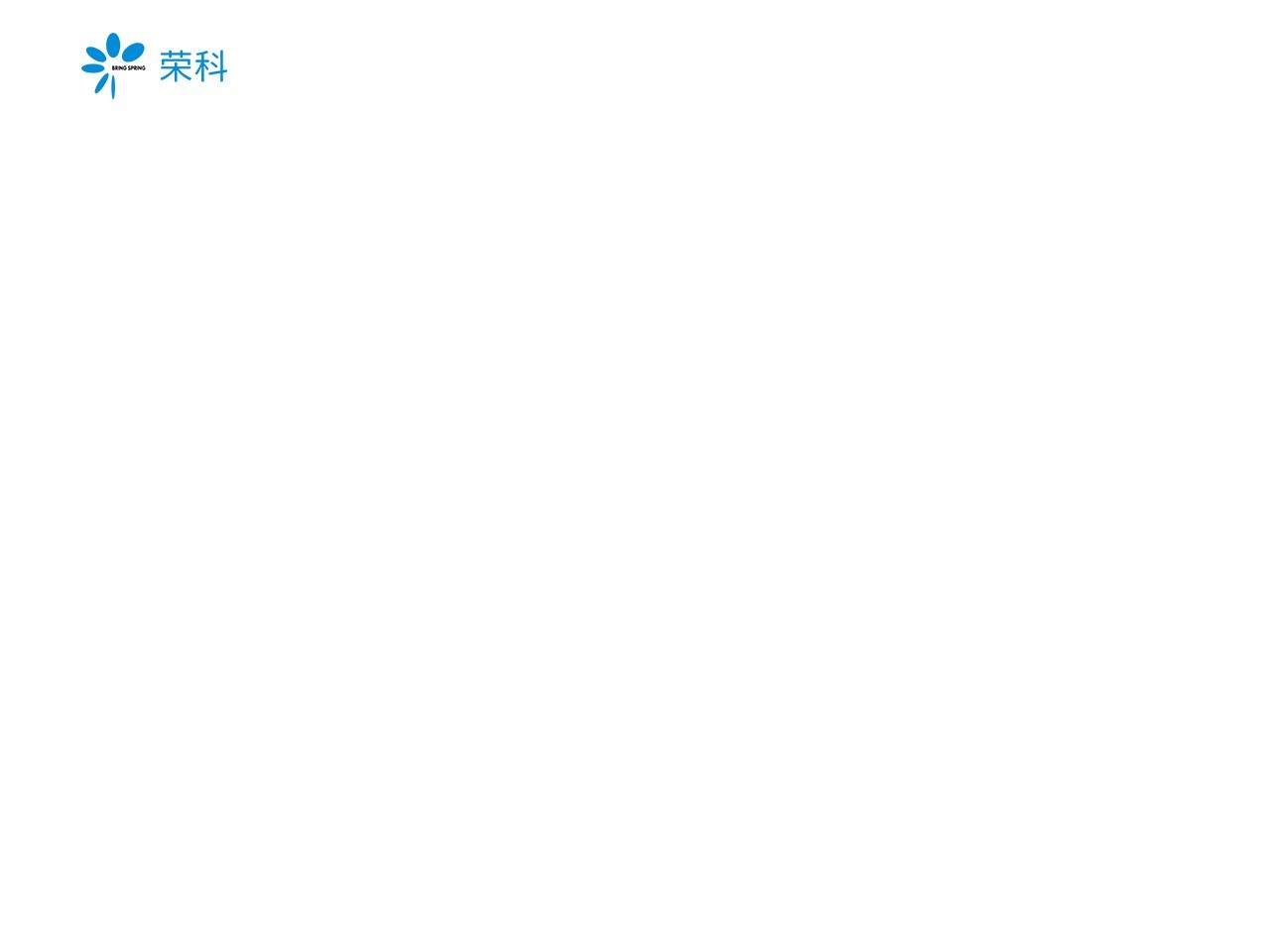 ios企业签名