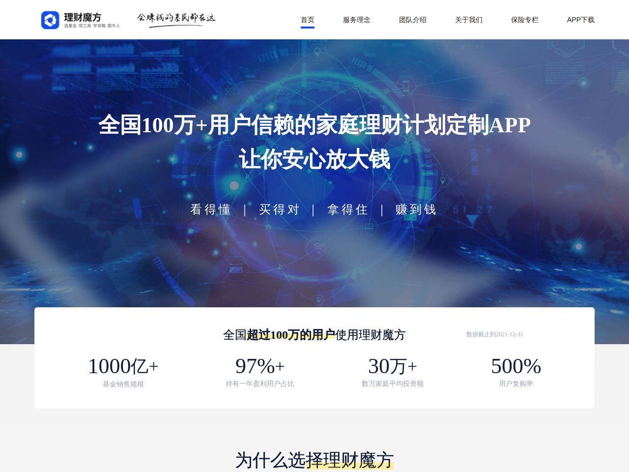 理财魔方