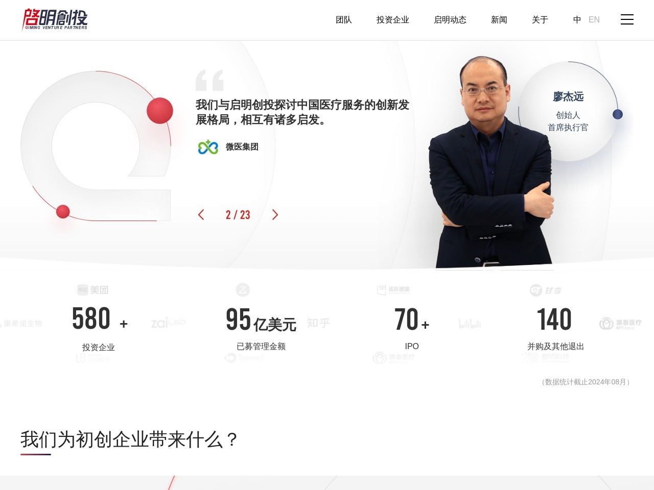 启明创投