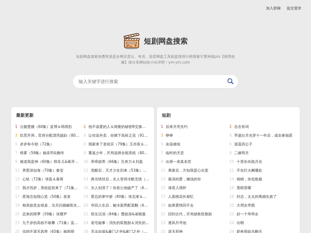 壹世博客一关注SEO基础知识、建站技巧和站长圈子