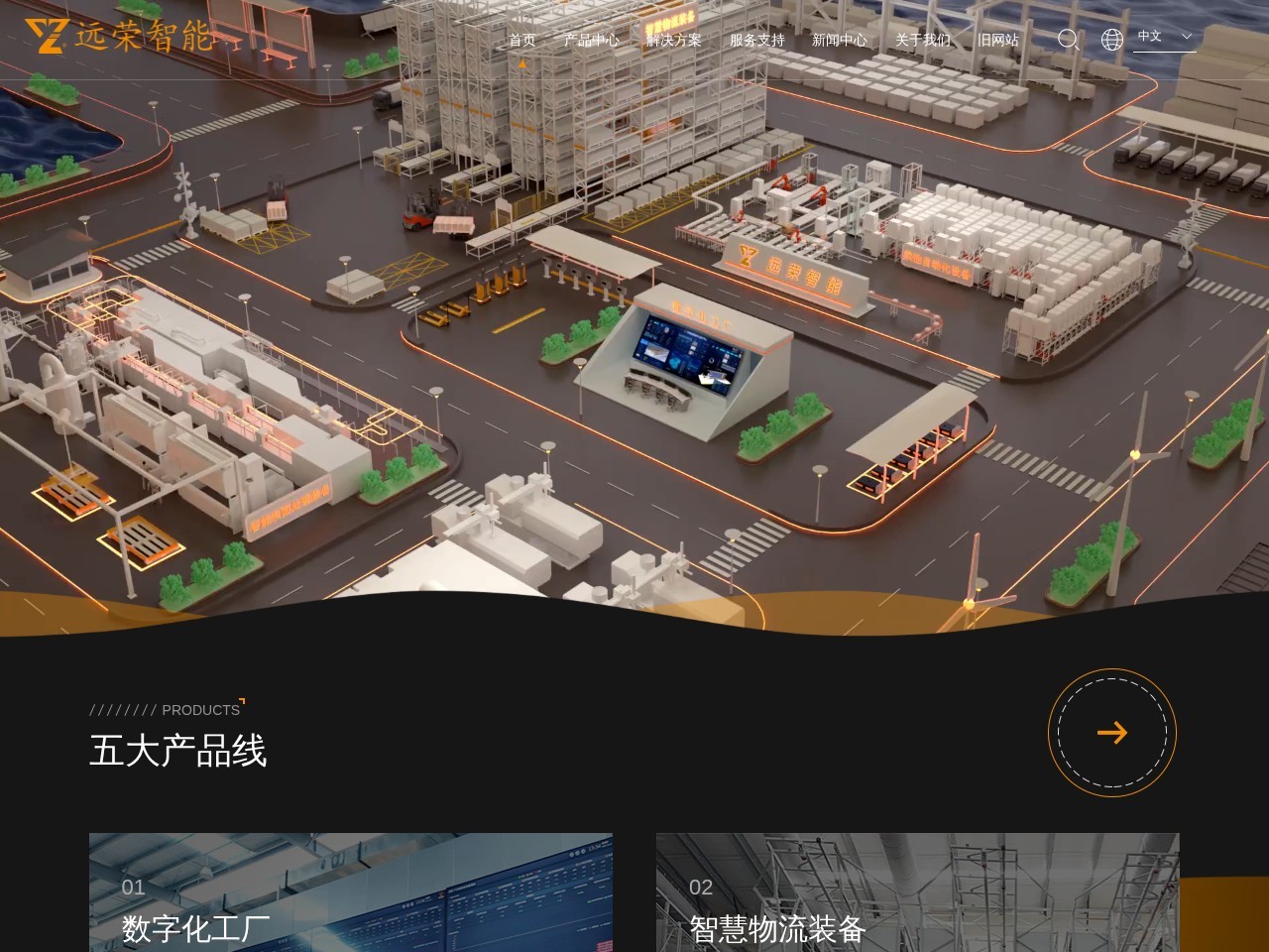 远荣自动化设备有限公司
